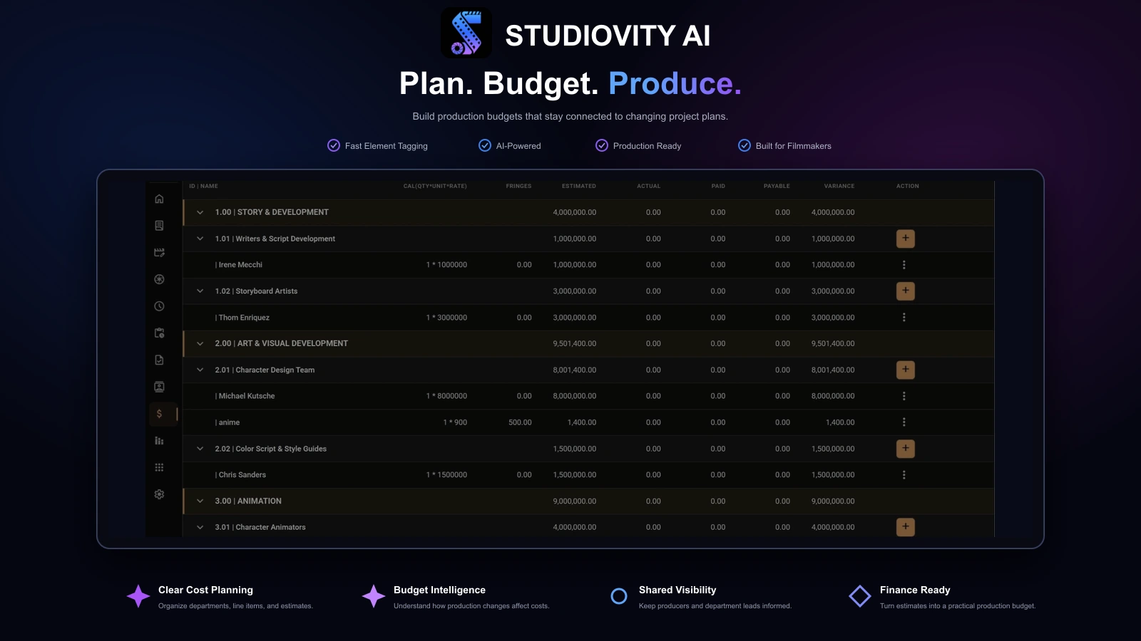 5 Best Film Budgeting Software in 2026 by Studiovity